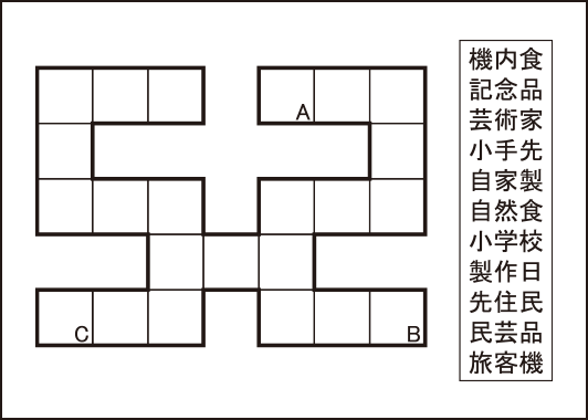 Q14.漢字スケルトンの問題