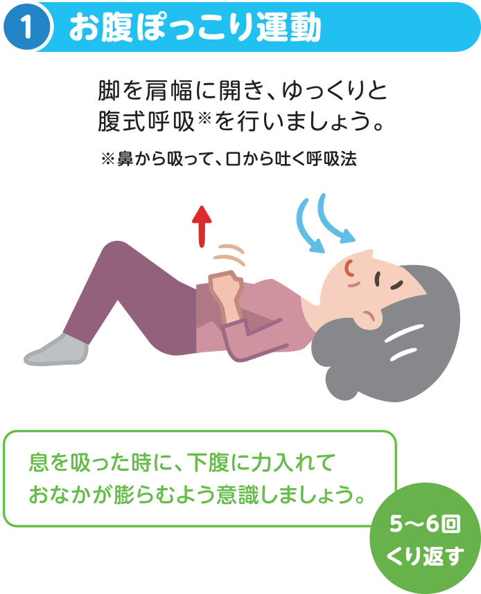 1．お腹（おなか）ぽっこり運動。脚を肩幅に開き、ゆっくりと腹式呼吸を行いましょう（5～6回くり返す）。＊鼻から吸って、口から吐く（はく）呼吸法。息を吸った時に、下腹（したばら）に力入れておなかが膨らむよう意識しましょう。