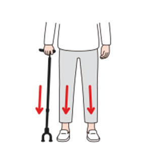杖をつくことで、足にかかる荷重を軽減します。