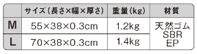 サイズ（長さ×幅×厚さ）M:55×38×0.3cm・L：70×38×0.3cm、重量（kg）M：1.2kg・L：1.4kg、材質 天然ゴム SBR EP