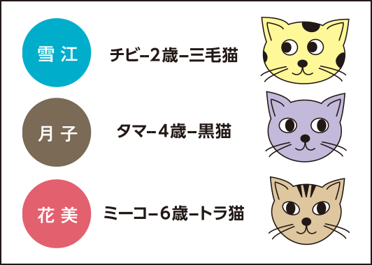 Q 推理パズル 脳のトレーニングにチャレンジ ダスキンヘルスレント