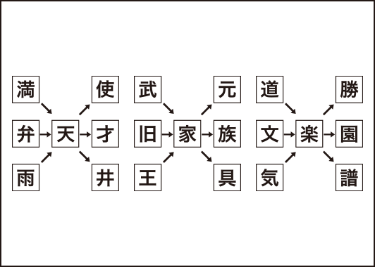 Q48 熟語連想パズル 脳のトレーニングにチャレンジ ダスキンヘルスレント