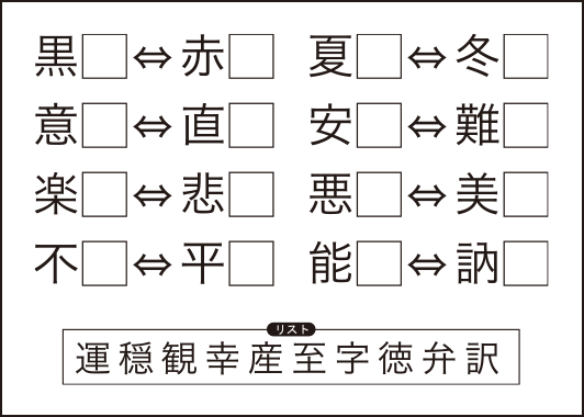 Q15.漢字・対義語パズルの問題