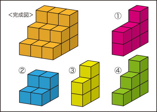 Q25.立体づくりパズルの問題
