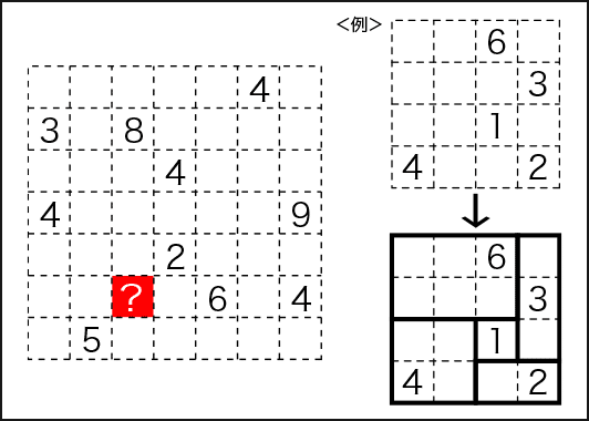 Q93.四角カットパズル