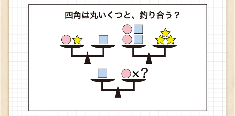 Q37.てんびんパズル｜脳のトレーニングにチャレンジ！｜ダスキンヘルス