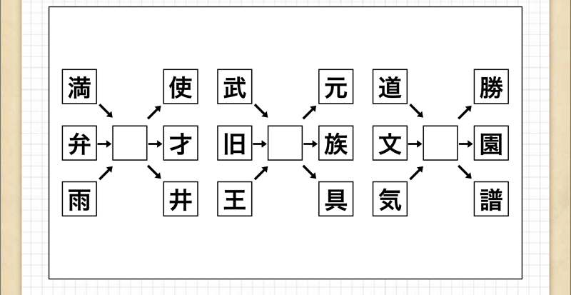 Q48 熟語連想パズル 脳のトレーニングにチャレンジ ダスキンヘルスレント