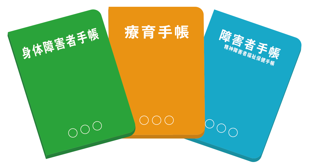 障害者手帳