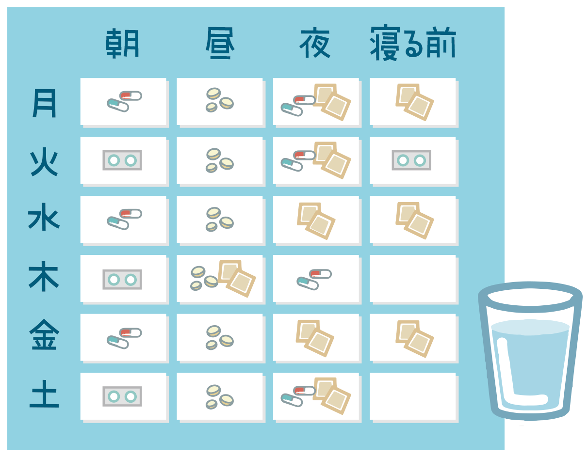 服薬管理