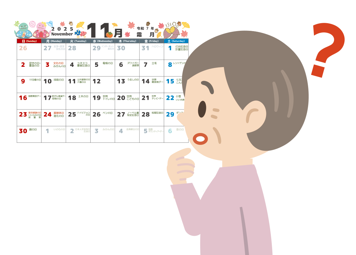 見当識障害（時間や場所、自分の状況がわからなくなる）