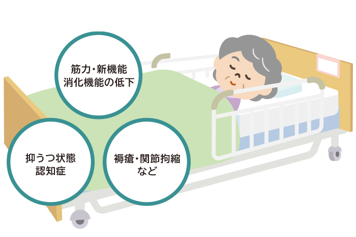 ケアマネジャーさんの知恵袋 ～疾患別ケアマネジメント事例～【Vol.10】「寝たきりを防ぐ！廃用症候群を正しく理解して、ケアに活かす視点」