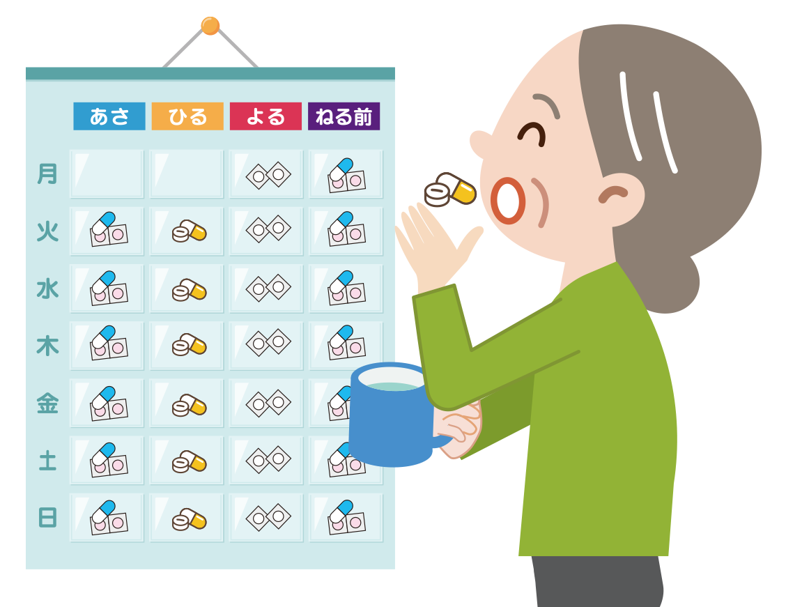 服薬支援の基本ポイント