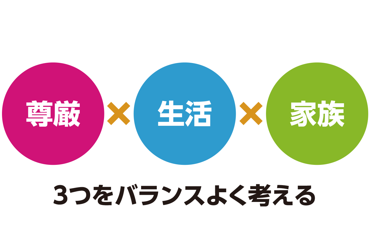 1階にあたる基本ケアでは、大きく3つの柱を意識します。