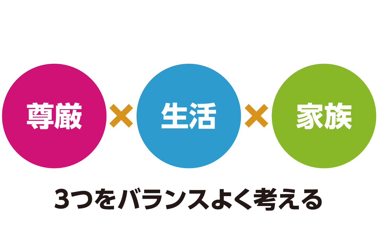 「尊厳・生活・家族」を一体で見ること