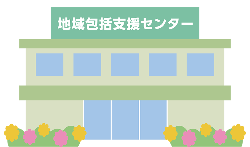 サービスの利用方法と相談窓口