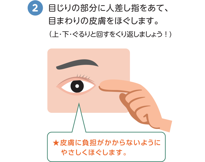 2．目じりの部分に人差し指をあて、目まわりの皮膚をほぐします。（上・下・ぐるりと回すをくり返しましょう！)★皮膚に負担がかからないようにやさしくほぐします。