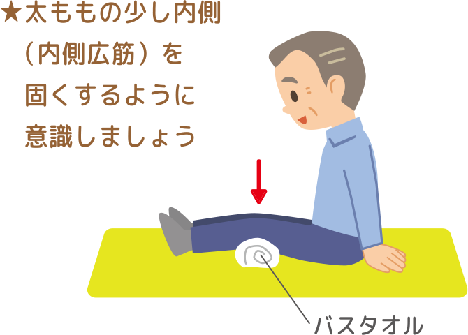 ももの少し内側　（内側広筋）を固くするように意識しましょう。