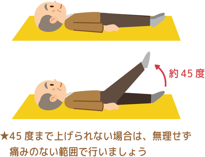 脚上げ（ストレートレッグレイズ）45 度まで上げられない場合は、無理せず痛みのない範囲で行いましょう