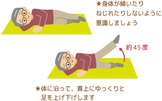 横に脚上げ身体が傾いたりねじれたりしないように意識しましょう。体に沿って、真上にゆっくりと足を上げ下げします 