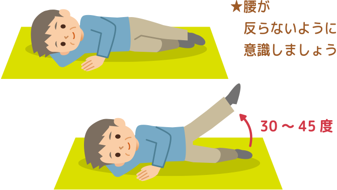 腰が反らないように意識しましょう。30 ～ 45 度。