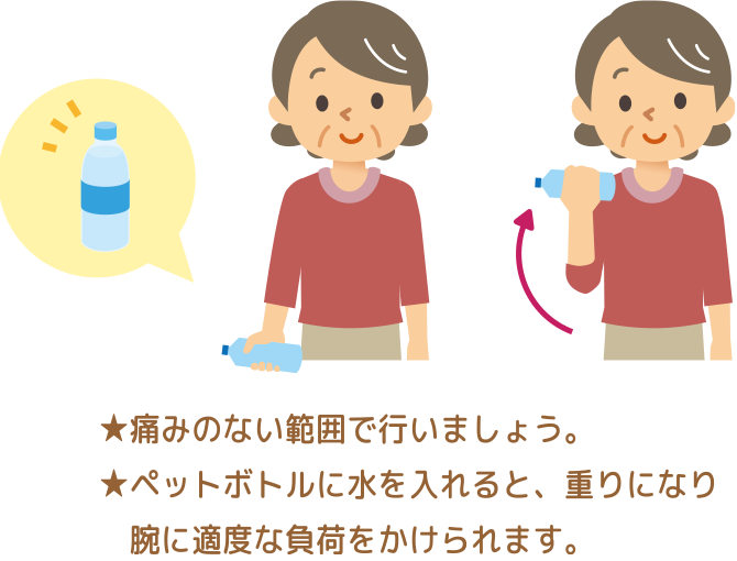 ★痛みのない範囲で行いましょう。★ペットボトルに水を入れると、重りになり腕に適度な負荷をかけられます。