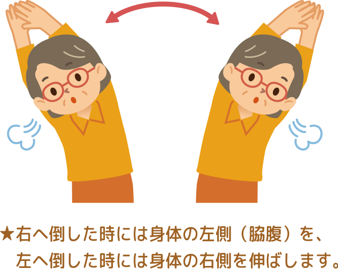 右へ倒した時には身体の左側（脇腹）を、左へ倒した時には身体の右側を伸ばします。