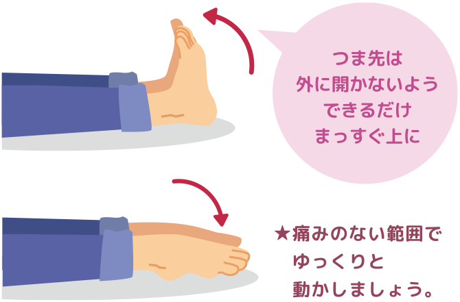 つま先は外に開かないようできるだけまっすぐ上に。痛みのない範囲でゆっくりと動かしましょう。