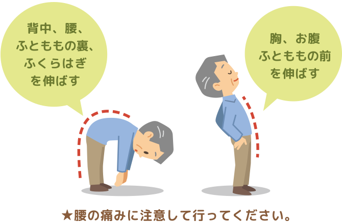 腰の痛みに注意して行ってください。。
