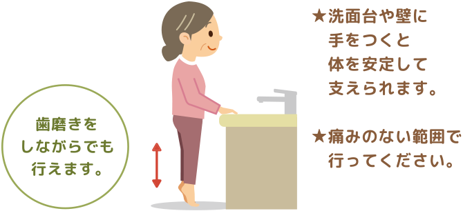 ★洗面台や壁に手をつくと体を安定して支えられます。★痛みのない範囲で行ってください。