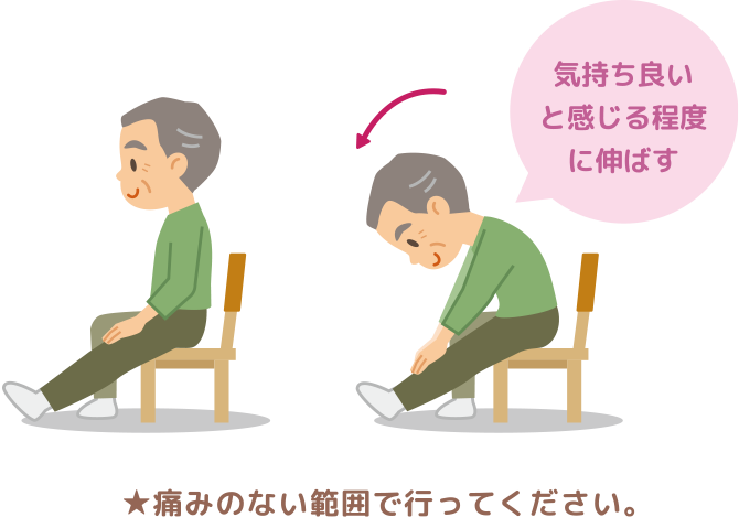 痛みのない範囲で行ってください。