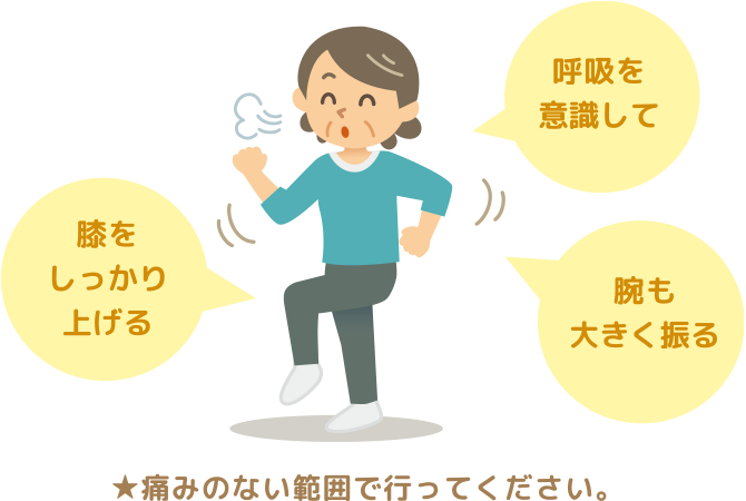 痛みのない範囲で行ってください。