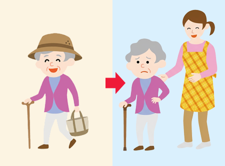 体の状態や生活の様子は、少しずつ、あるいは急に変わります。