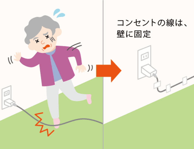 敷物、座布団、電気コード・・・家の中の危険を事前に排除。