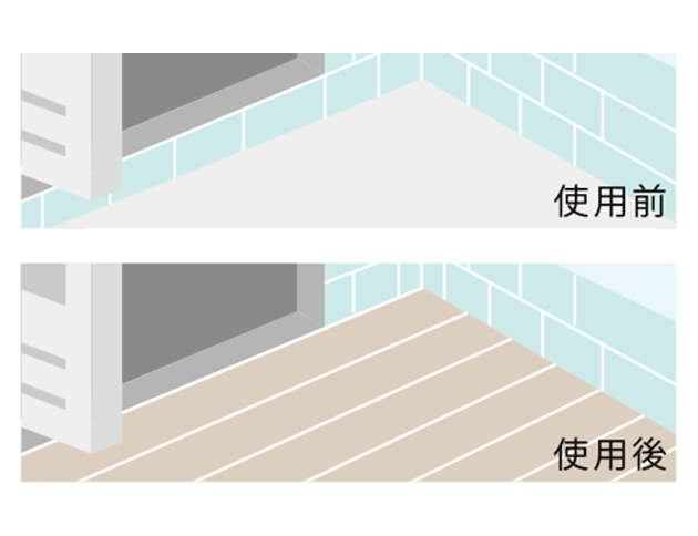洗い場の床に設置して洗面所との段差を軽減します。「浴室すのこ」