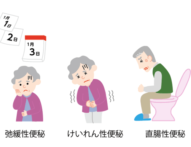 敷物、座布団、電気コード・・・家の中の危険を事前に排除。