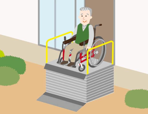 電動で上下するので介助の力がいりません。「段差解消機」