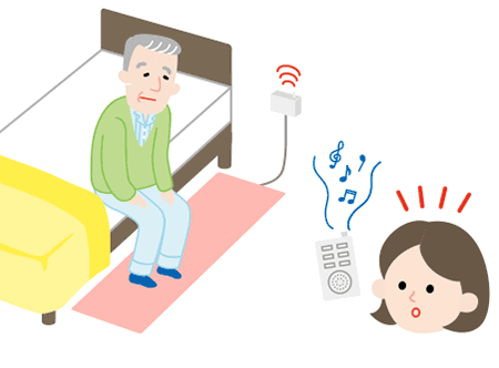認知症徘徊感知機器