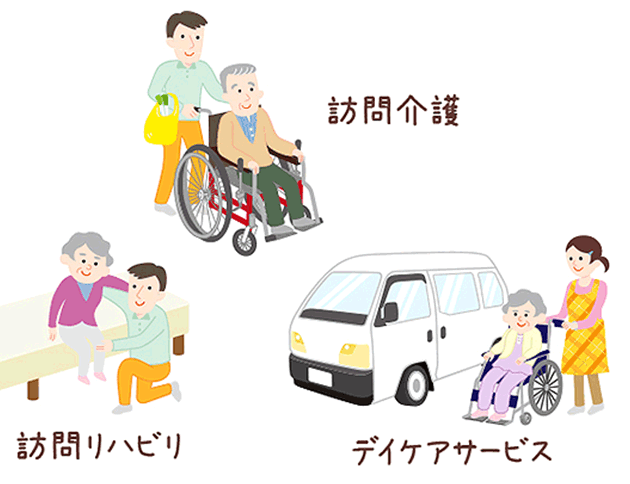さまざまな介護サービスからご利用者さまがサービスを選択できます。