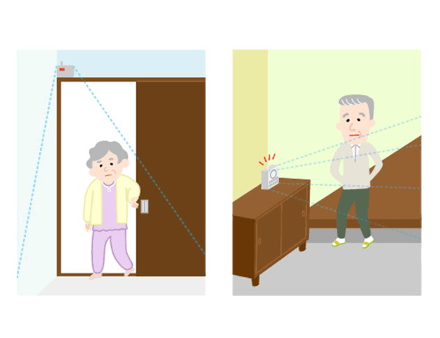 認知症徘徊感知機器の選び方｜介護用品のレンタル ダスキンヘルスレント