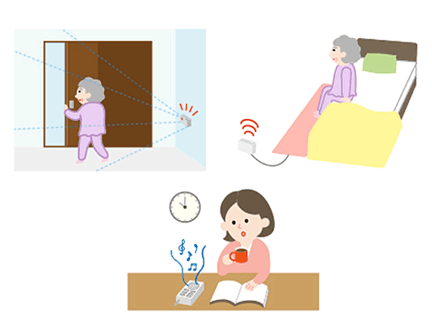 徘徊の開始を感知し、ご家族へ知らせます。