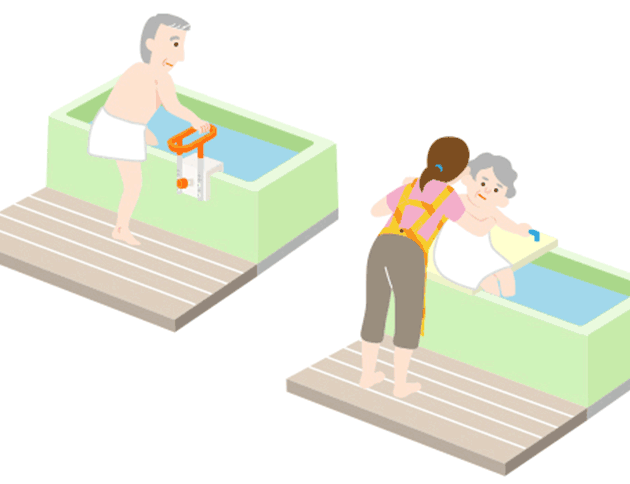 用具を使いこなすことで、介助者の負担を軽くします。