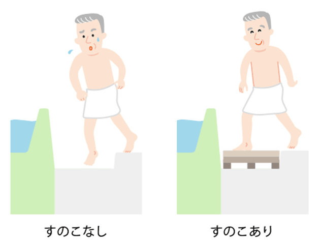 すのこ