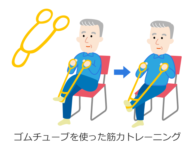 軽いトレーニングが介護予防につながります。