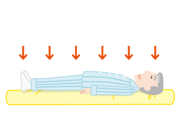 床ずれ防止用具の選び方 介護用品のレンタル ダスキンヘルスレント