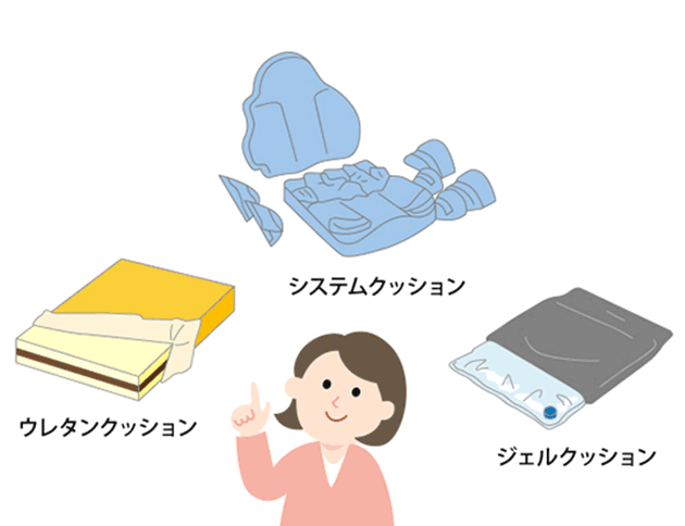 帆布の座面は短時間のみ。クッション選びが重要です。