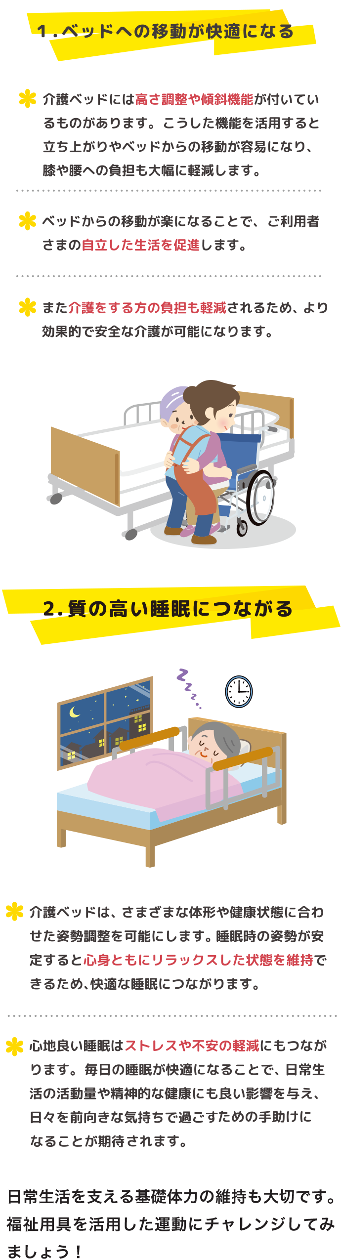 1.ベッドへの移動が快適になる　・介護ベッドには高さ調整や傾斜機能がついているものがります。こうした機能を活用すると立ち上がりやベッドからの移動が容易になり、膝や腰への負担も大幅に軽減します。　・ベッドからの移動が楽になることで、ご利用者さまの自立した生活を促進します。　・また介護をする方の負担も軽減されるため、より効果的で安全な介護が可能になります。２．質の高い睡眠につながる ベッドからの車椅子への移動イラスト ・介護ベッドは、さまざまな体形や健康状態に合わせた姿勢調整を可能にします。睡眠時の姿勢が安定すると心身ともにリラックスした状態を維持できるため、快適な睡眠につながります。・心地よい睡眠はストレスや不安の軽減にもつながります。毎日の睡眠が快適になることで、日常生活の活動量や精神的な健康にも良い影響を与え、日々を前向きな気持ちで過ごすための手助けになることが期待されます。