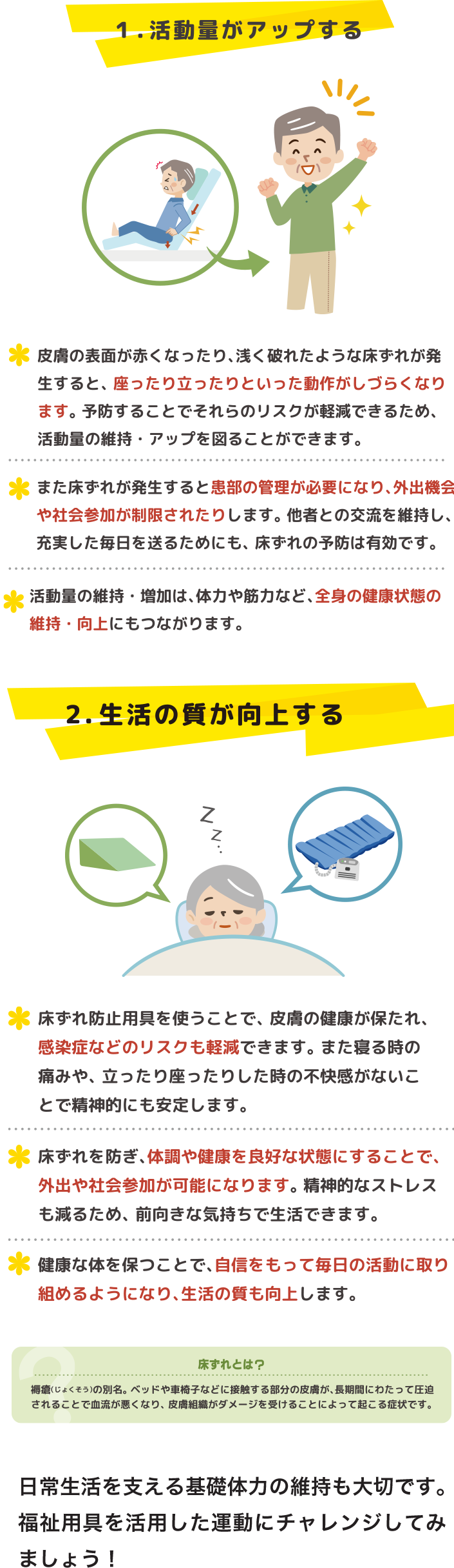 1.活動量がアップする ・皮膚の表面が赤くなったり、浅く敗れたような床ずれが発生すると、座ったり立ったりといった動作がしずらくなります。予防することでそれらのリスクが軽減できるため、活動量の維持・アップを図ることができます。・また床ずれが発生すると患部の管理が必要になり、外出機会や社会参加が制限されたりします。他者との交流を維持し、充実した毎日を送る為にも、床ずれの予防は有効です。　・活動量の維持増加は、体力や筋力など、全身の健康状態の維持・向上にもつながります。 ・床ずれ防止用具を使うことで、皮膚の健康が保たれ、感染症などのリスクも軽減できます。また寝る時の痛みや、立ったり座ったりしたときの不快感がないことで精神的にも安定します。　・床ずれを防ぎ、体調や健康を良好な状態にすることで、外出や社会参加が可能になります。精神的なストレスも減るため、前向きな気持ちで生活できます。　・健康な体を保つことで、自信をもって毎日の活動に取り組めるようになり、生活の質も向上します。 2．生活の質が向上する 床ずれとは？