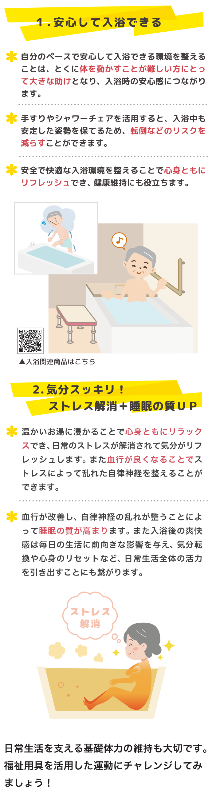 １．安心して入浴できる ・自分のペースで安心して入浴できる環境を整えることは、とくに体を動かすことが難しい方にとって大きな助けとなり、入浴時の安心感につながります。・手すりやシャワーチェアを活用すると、入浴中も安定した姿勢を保てるため、転倒などのリスクを減らすことができます。 ・安全で快適な入浴環境を整えることで心身ともにリフレッシュでき、 健康維持にも役立ちます。 入浴のイラスト/入浴関連商品はこちら 入浴ストレス解消イメージイラスト 2．気分スッキリ！ストレス解消＋睡眠の質Ｕ ・温かいお湯に浸かることで心身ともにリラックスでき、日常のストレスが解消されて気分がリフレッシュします。 また血行が良くなることでストレスによって乱れた自律神経を整えることができます。・血行が改善し、 自律神経の乱れが整うことによって睡眠の質が高まります。 また入浴後の爽快感は毎日の生活に前向きな影響を与え、 気分転換や心身のリセットなど、 日常生活全体の活力を引き出すことにも繋がります。 