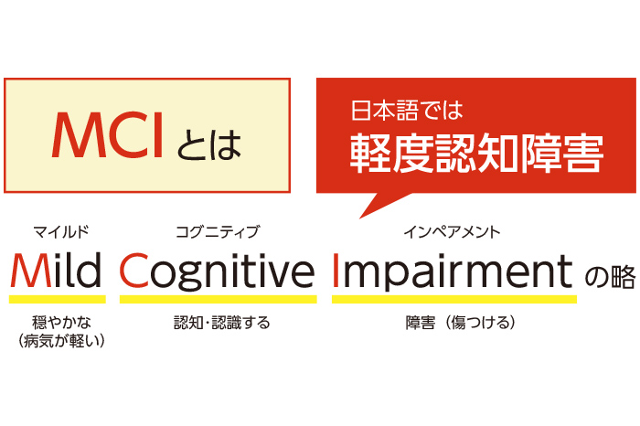 MCI（Mild Cognitive Impairment）とは、日本語で軽度認知障害のことをいいます。マイルドは穏やかな（病気が軽い）、コグニティブは認知・認識する、インペアメントは障害（傷つける）という意味があります。