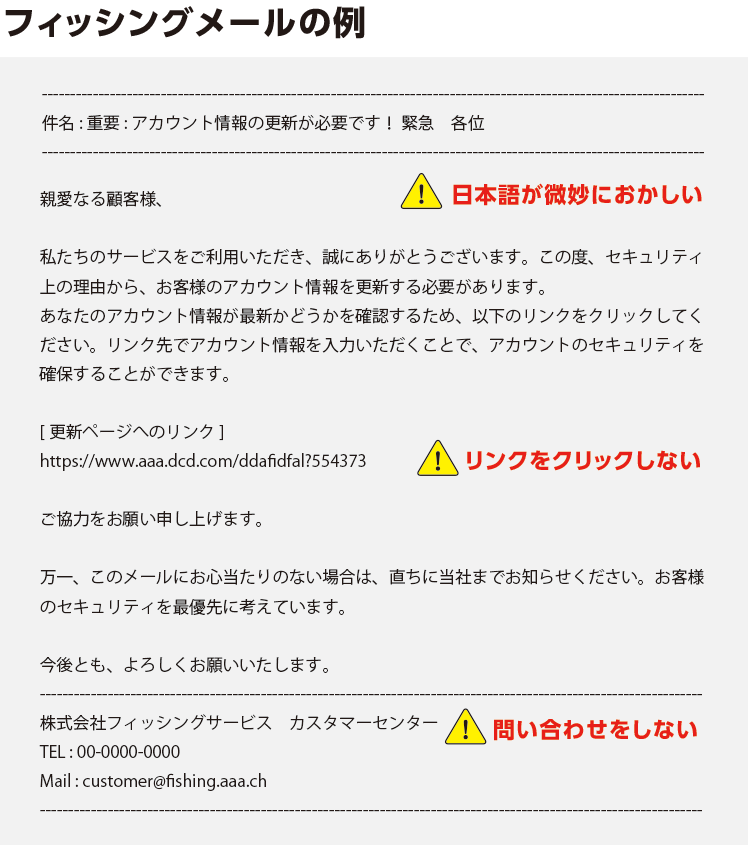 フィッシングメールの例。見分けるポイントは「日本語が微妙におかしい」「リンクをクリックしない」「問合せをしない」